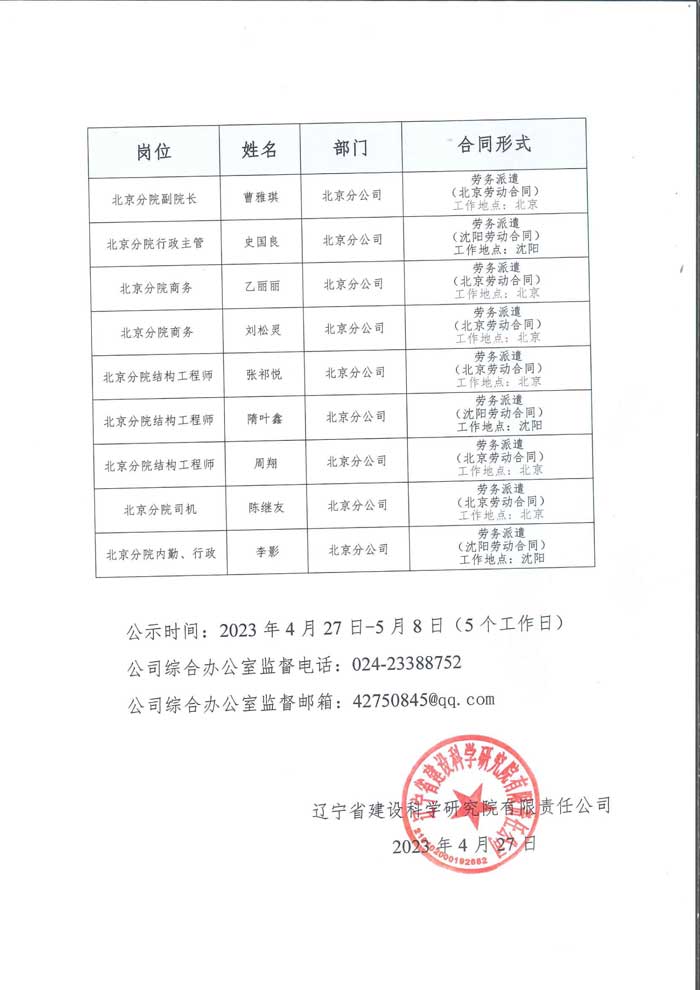 遼寧省建設(shè)科學研究院有限責任公司擬招聘人員公示(圖2)