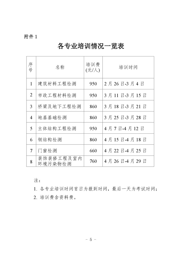 （遼工質(zhì)檢〔2024〕2號）2024培訓(xùn)班通知(圖5)